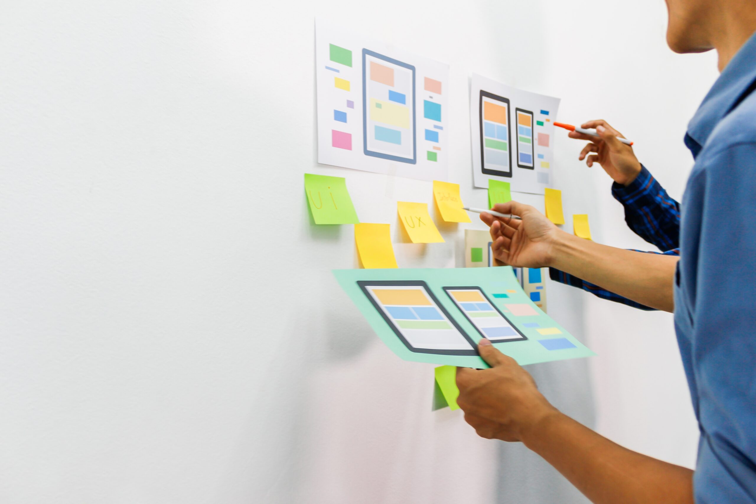 two people are standing infront of a white board but you only see their hands and arms. on the white board are post its